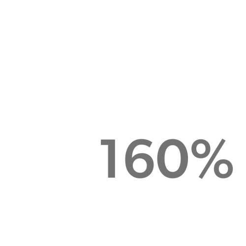 Enrollment Increase Graph